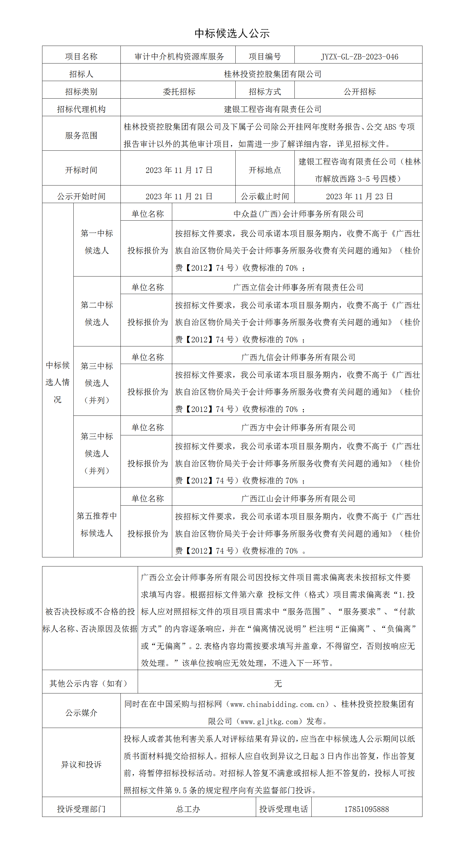 7、審計(jì)中介機(jī)構(gòu)資源庫中標(biāo)候選人公示_01.png